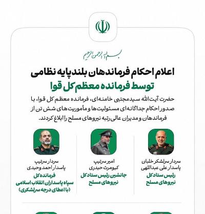 پیام تبریک سید عباس عراقچی وزیر امور خارجه به شش فرمانده عالی‌رتبه در ستاد کل نیروهای مسلح، سپاه پاسداران انقلاب اسلامی و بسیج مستضعفین